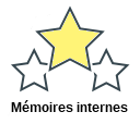 Mémoires internes