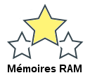 Mémoires RAM