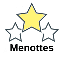 Menottes