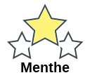 Menthe