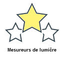 Mesureurs de lumičre