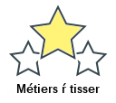 Métiers ŕ tisser