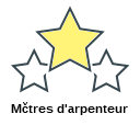 Mčtres d'arpenteur