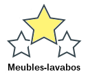 Meubles-lavabos