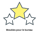 Meubles pour le bureau