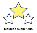 Meubles suspendus