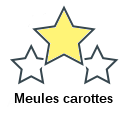 Meules carottes