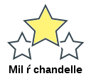 Mil ŕ chandelle