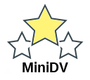 MiniDV