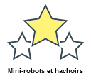 Mini-robots et hachoirs