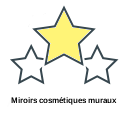Miroirs cosmétiques muraux