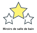 Miroirs de salle de bain