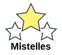 Mistelles