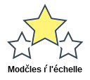 Modčles ŕ l'échelle