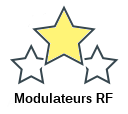 Modulateurs RF
