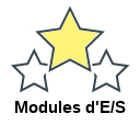 Modules d'E/S