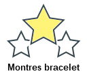 Montres bracelet