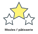 Moules ŕ pâtisserie