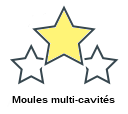 Moules multi-cavités