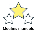 Moulins manuels