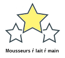 Mousseurs ŕ lait ŕ main