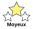 Moyeux