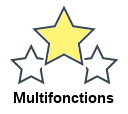 Multifonctions