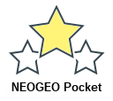 NEOGEO Pocket