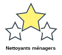 Nettoyants ménagers