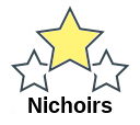 Nichoirs