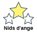 Nids d'ange