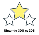 Nintendo 3DS et 2DS