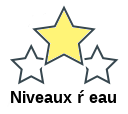 Niveaux ŕ eau