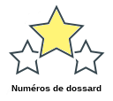 Numéros de dossard