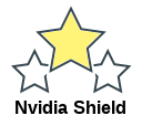 Nvidia Shield