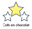 ufs en chocolat