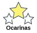 Ocarinas