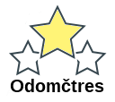 Odomčtres