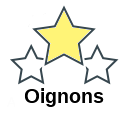 Oignons