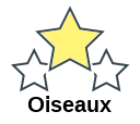 Oiseaux