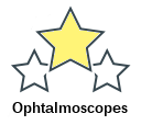 Ophtalmoscopes