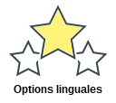 Options linguales