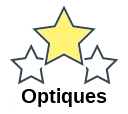 Optiques