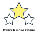 Oreillers de porteur d'anneau