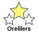 Oreillers