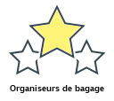 Organiseurs de bagage