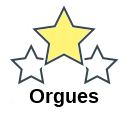 Orgues