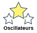 Oscillateurs