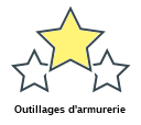 Outillages d'armurerie