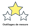 Outillages de mesure